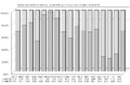 Vorschaubild der Version vom 18. September 2009, 20:59 Uhr