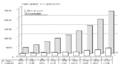 Vorschaubild der Version vom 5. Februar 2015, 15:26 Uhr