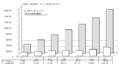 Vorschaubild der Version vom 4. November 2012, 09:00 Uhr